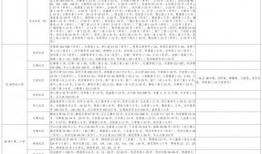 辛巴爆料主播视频大全最新,主播视频大全背后的惊人真相