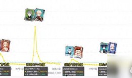 4.2原神卡池爆料最新,新角色与限定武器大揭秘！