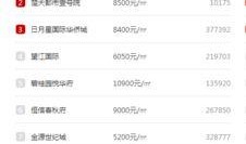 热点爆料获奖排行榜最新,揭秘最新热门事件，谁是爆料之王？